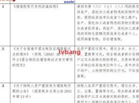 银监会投诉信用卡协商还款：有效途径与实际操作指南