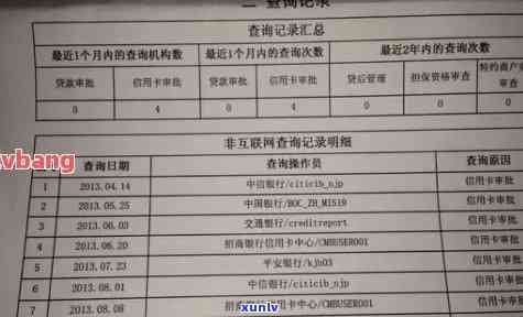 信用卡逾期几天能查到：报告与记录查询时间全解析