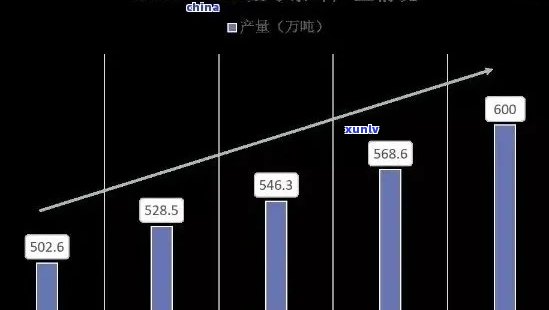 探究澜沧地区普洱茶产业的市场表现与股票代码