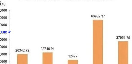 普洱茶叶上市公司一览：全面了解中国茶叶行业的领军企业