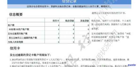 买房用卡查出逾期