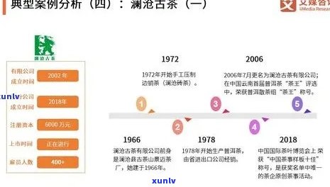 普洱茶存变化分析报告：过程变化总结与分析范文