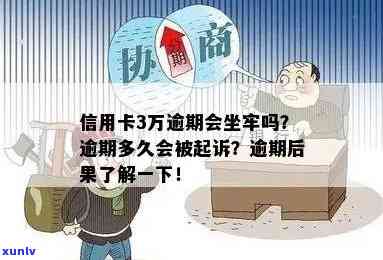 信用卡逾期30万的人会坐牢吗？怎么办？起诉时间与一年利息是多少？