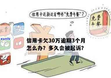 信用卡逾期30万：起诉时间、可能后果及如何避免逾期的全面解答