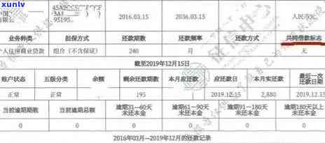 逾期信用卡会冻结信用吗？报告、还款及解冻全面攻略