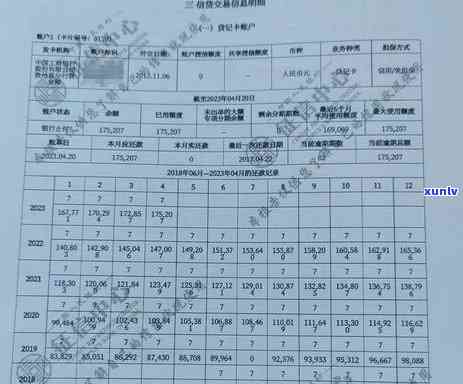 信用卡逾期被司法报案