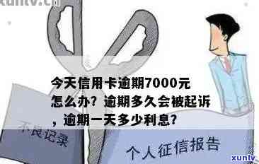 '信用卡逾期费用7000合法吗：安全计算与逾期一年总还款分析'