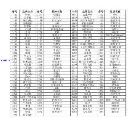 信用卡停用逾期还不上