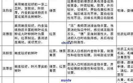 普洱茶加盟全方位解析：条件、流程、支持及成功案例一应俱全