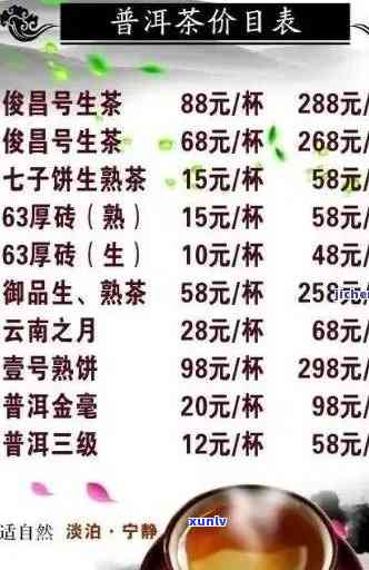 和润普洱茶价格查询：最新价格表与多少钱一盒