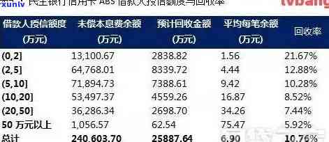 2020年信用卡逾期数据全面解析：逾期率、影响因素与解决策略一文详解