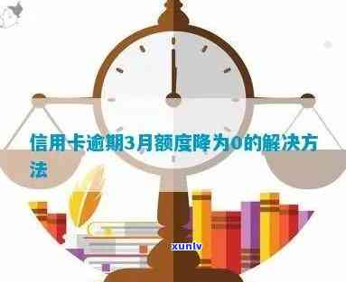 融易借逾期额度归零：如何避免逾期、恢复额度以及解决常见问题