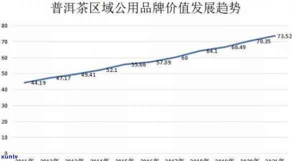 普洱茶博会办展分析报告：金奖普洱茶展示与市场趋势分析