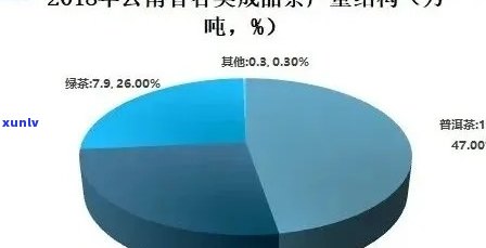 普洱茶宏观环境分析报告：全面洞察与解析