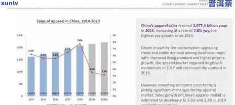 普洱茶宏观环境分析报告：全面洞察与解析