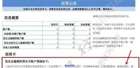 新信用记录影响信用卡申请？怎么办避免逾期导致不给贷款？