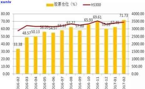 华润信托发出逾期信息：原因、影响及应对措全面解析