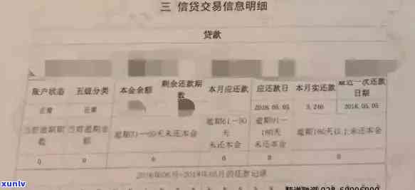 信用卡逾期前分期偿还策略：如何避免信用损失