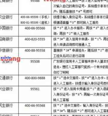 广信用卡逾期名单查询 *** ：如何快速获取详细名单？