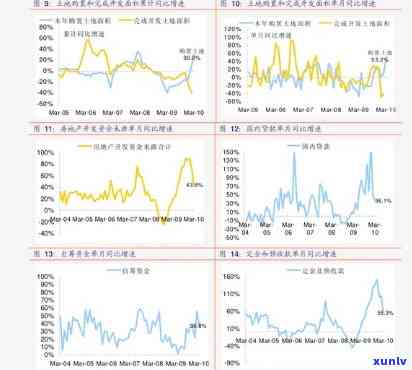 阜新玛瑙天珠价格查询：今日最新价格表及手串价格，辽宁阜新地区提供。