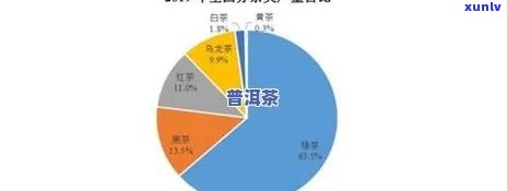 普洱茶加盟：如何选择合适的、费用、经营模式及盈利分析全解析