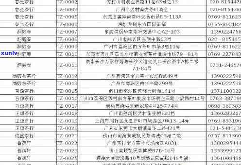 如何成功 *** 大益普洱茶：加盟条件、费用与销售策略详解