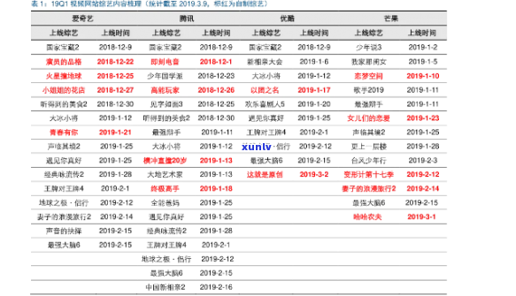 通灵翠钻项链价格：全价表，品质评价及购买指南