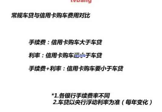 信用卡逾期后如何通过贷款实现购车目标