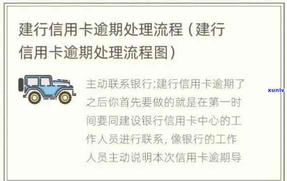 建行信用卡逾期移交分行流程及相关处理方式