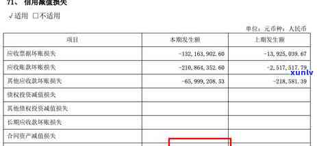 2021年信用卡逾期政策解读：用户还款流程、影响与应对策略