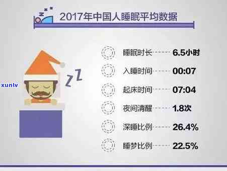 普洱茶对睡眠质量的影响：科学研究与个人体验解析