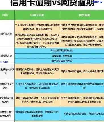 信用卡逾期状况查询技巧与家人管理策略