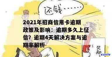 2021年招商信用卡逾期解决方案：如何处理逾期款项、降低利息及影响？