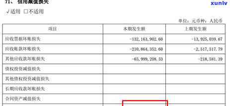 2021年信用卡逾期全攻略：如何应对、预防及解决逾期问题