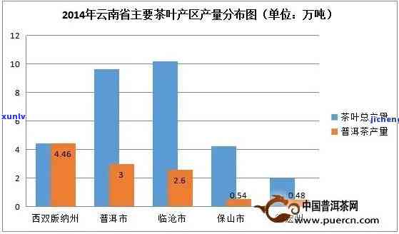 云南山青花燃茶业：产品品质、公司历、茶叶种类等全方位解析