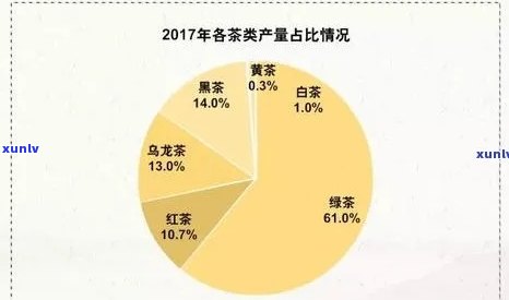 普洱茶电商口碑排名：全方位解析用户搜索需求，为您精选优质商家与产品