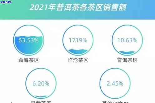 普洱茶电商口碑排名：全方位解析用户搜索需求，为您精选优质商家与产品