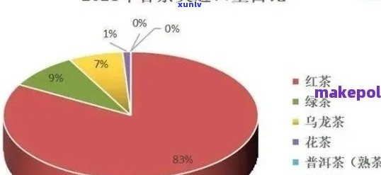 普洱茶电商口碑排名：全方位解析用户搜索需求，为您精选优质商家与产品