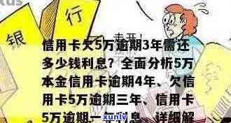 信用卡三万逾期一年：计算与分析