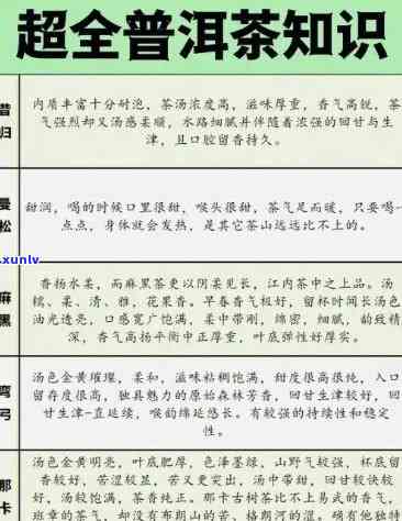 普洱茶适合的人群、喝法与禁忌：一篇全面解答新手疑问的文章