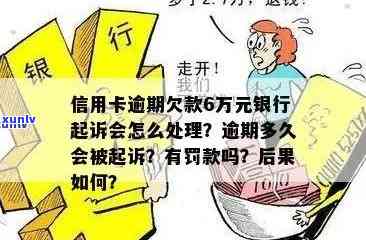 信用卡6万逾期：1年利息、1月利息、起诉标准与判刑