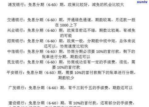 新 '有效管理信用卡账单：逾期前后的应对策略'