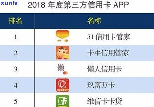 全方位信用卡管理助手：51人信用卡管家,助你轻松解决信用卡相关问题