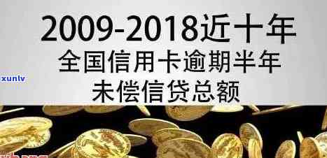 信用卡逾期10年多了：过去十年中的逾期经历