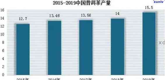 2009年熟普洱茶的价值评估：影响因素、市场行情与收藏潜力全面解析