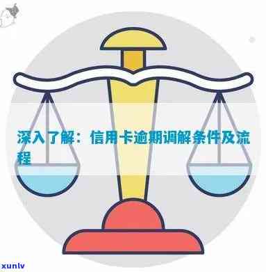 信用卡调解全攻略：解决逾期、额度、费用等问题，助您轻松管理信用卡