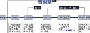 珠海普洱茶 *** 加工全攻略：如何选择原料、生产流程、营销策略及售后服务