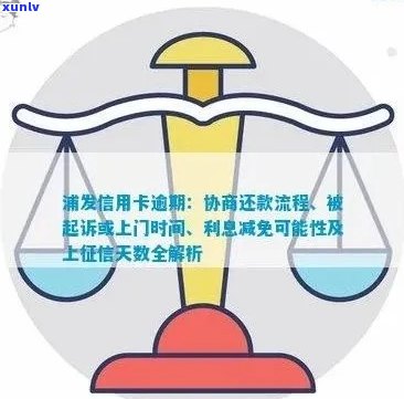 信用卡逾期还款纠纷：法院判决流程与影响