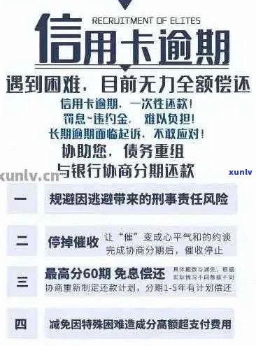 信用卡逾期还款后果全解析：不还、怎么样、什么、有什么