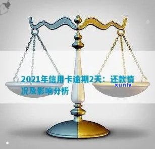 2021年信用卡逾期还款时间与记录关联分析